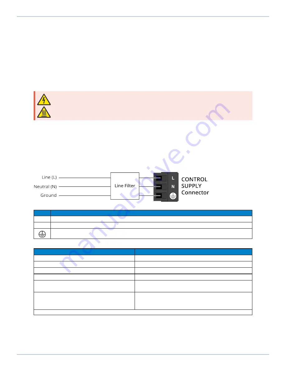 Aerotech Automation1 iXC6e Hardware Manual Download Page 25