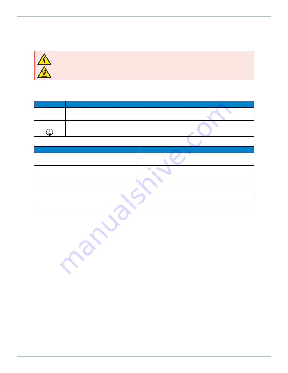 Aerotech Automation1 iXC6e Hardware Manual Download Page 32