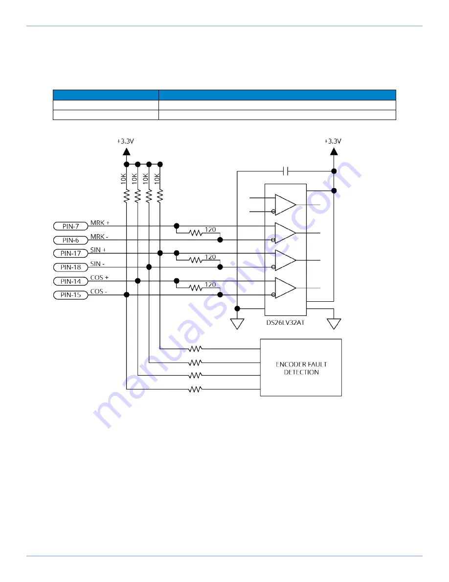 Aerotech Automation1 iXC6e Hardware Manual Download Page 38