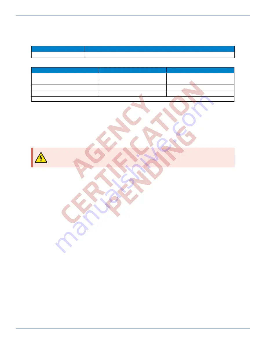 Aerotech Automation1 iXC6e Hardware Manual Download Page 54