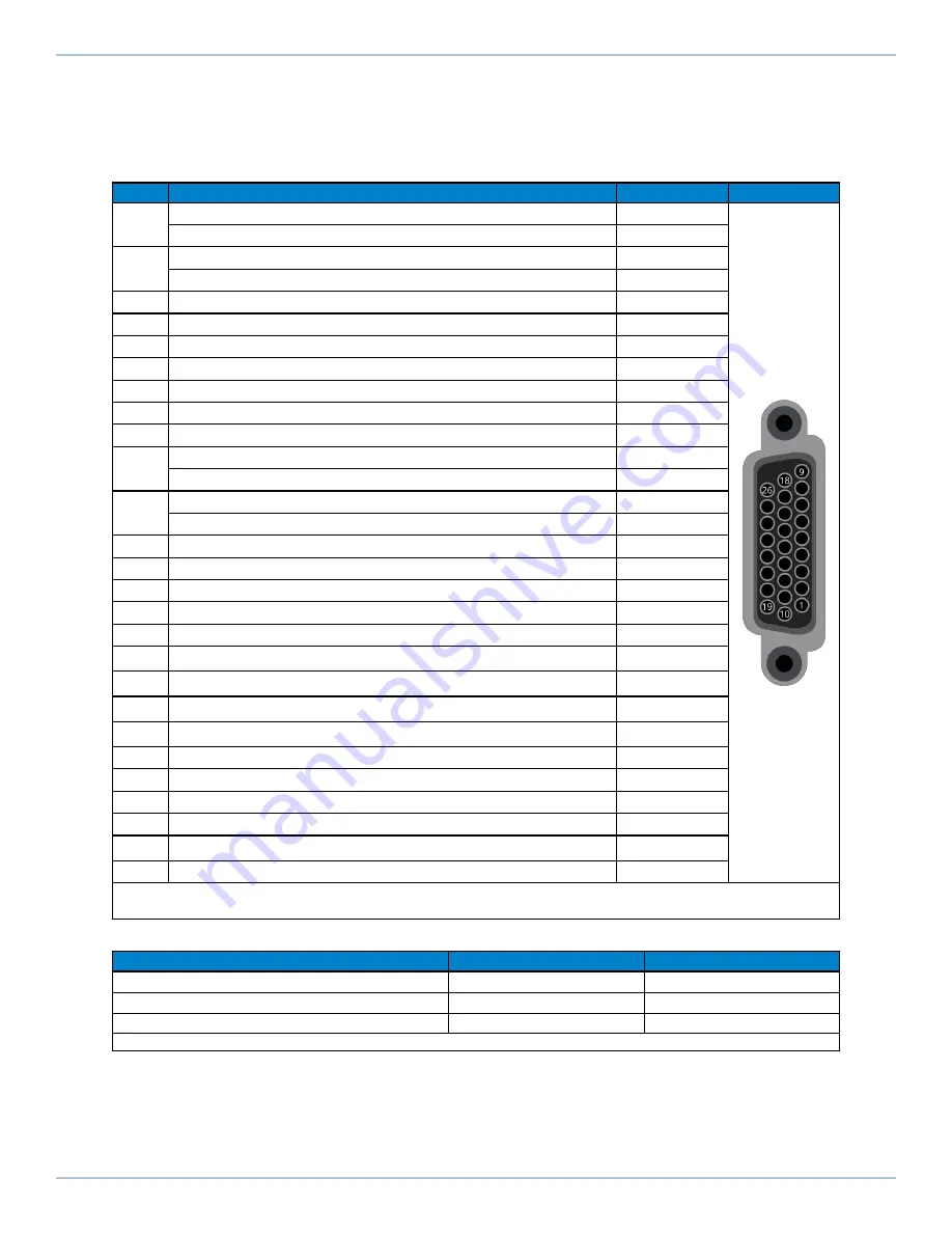 Aerotech Automation1 iXC6e Hardware Manual Download Page 56