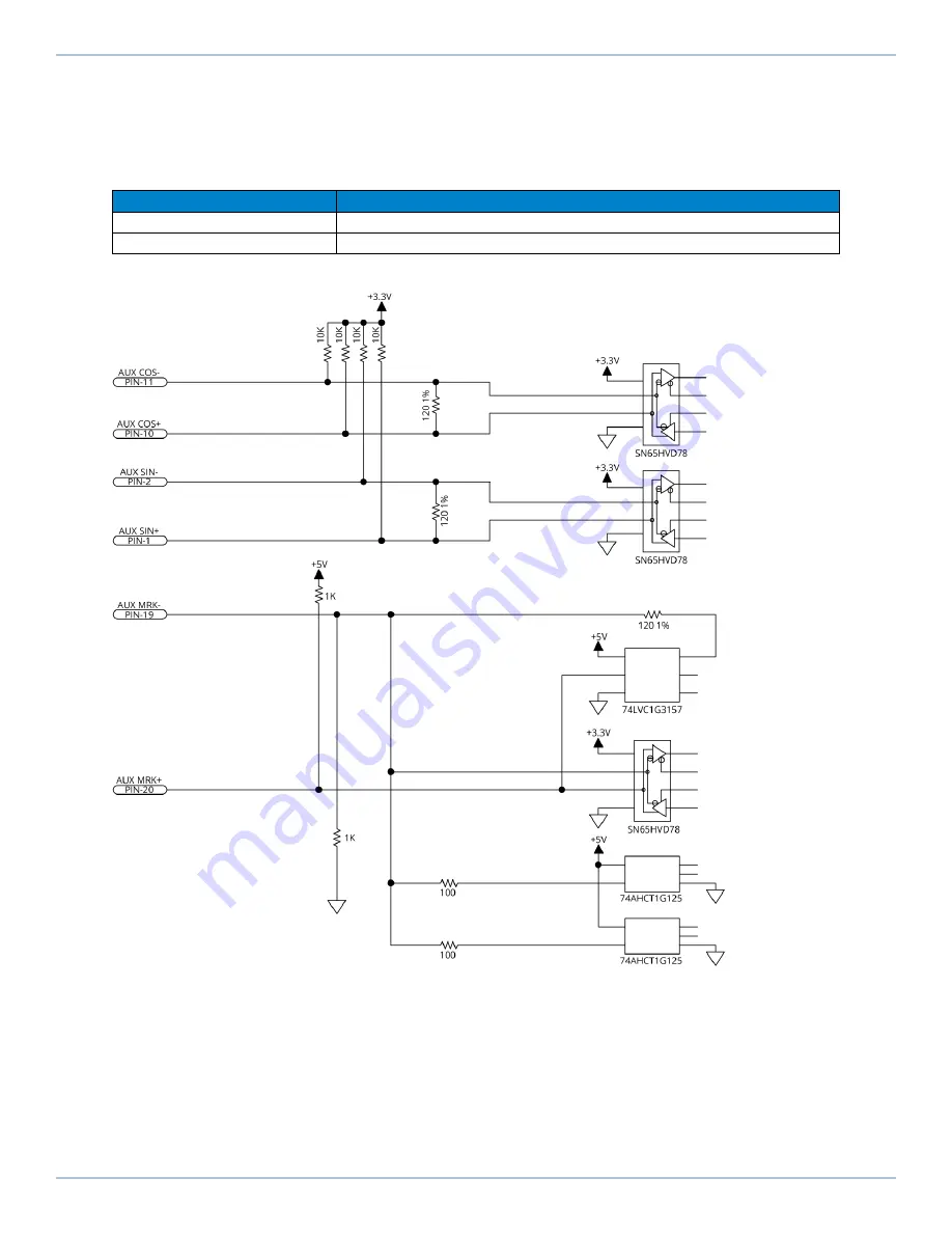 Aerotech Automation1 iXC6e Hardware Manual Download Page 58