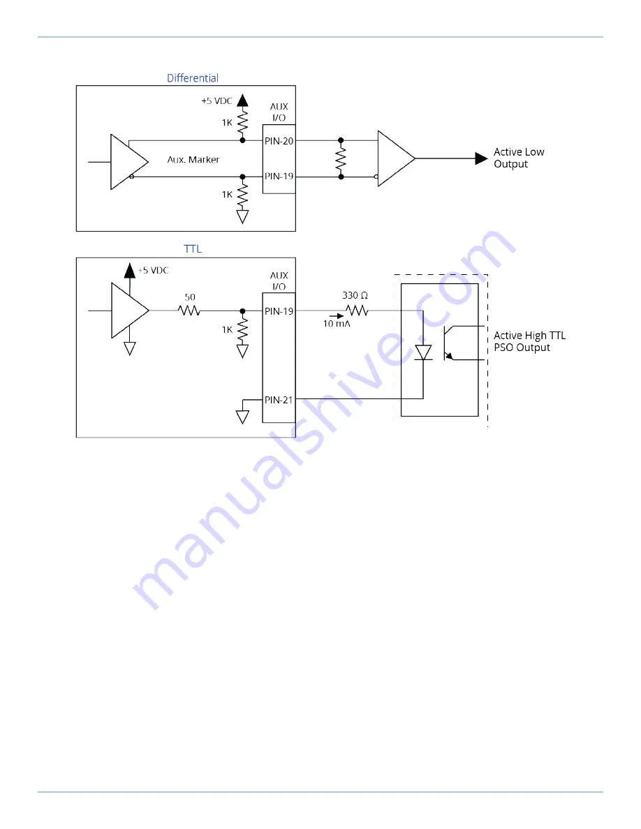 Aerotech Automation1 iXC6e Hardware Manual Download Page 63