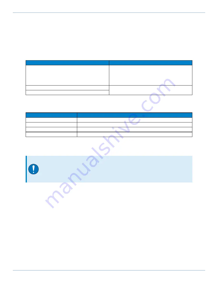 Aerotech Automation1 iXC6e Hardware Manual Download Page 78