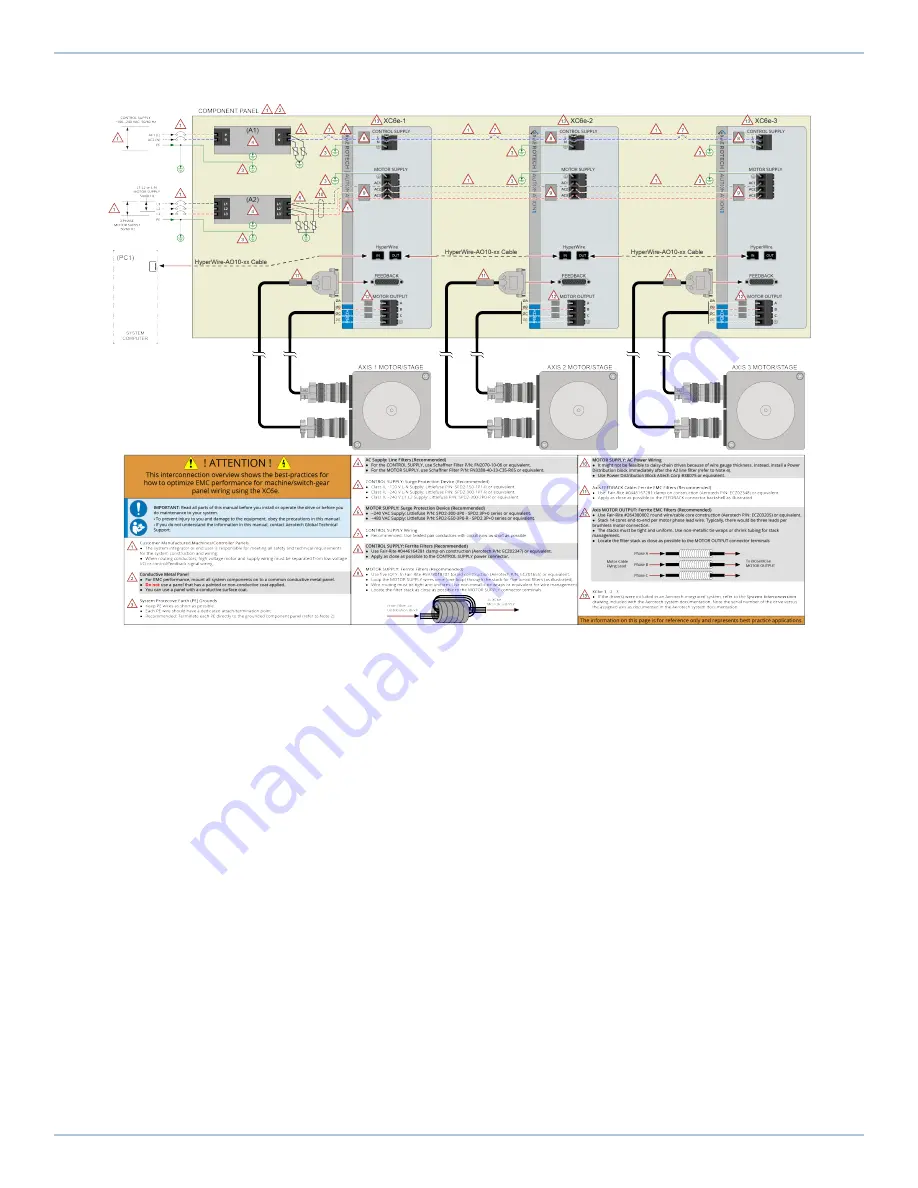 Aerotech Automation1 iXC6e Hardware Manual Download Page 81