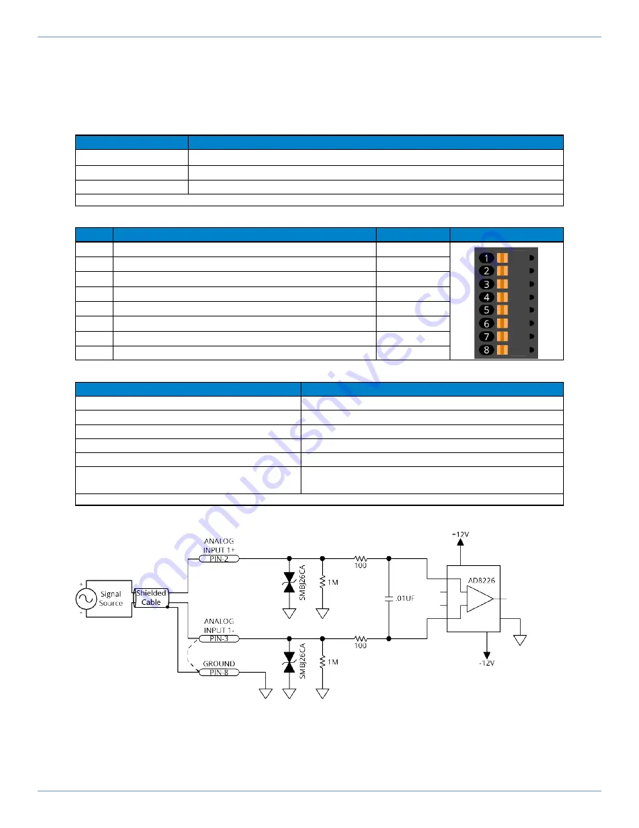 Aerotech Automation1 iXC6e Скачать руководство пользователя страница 92