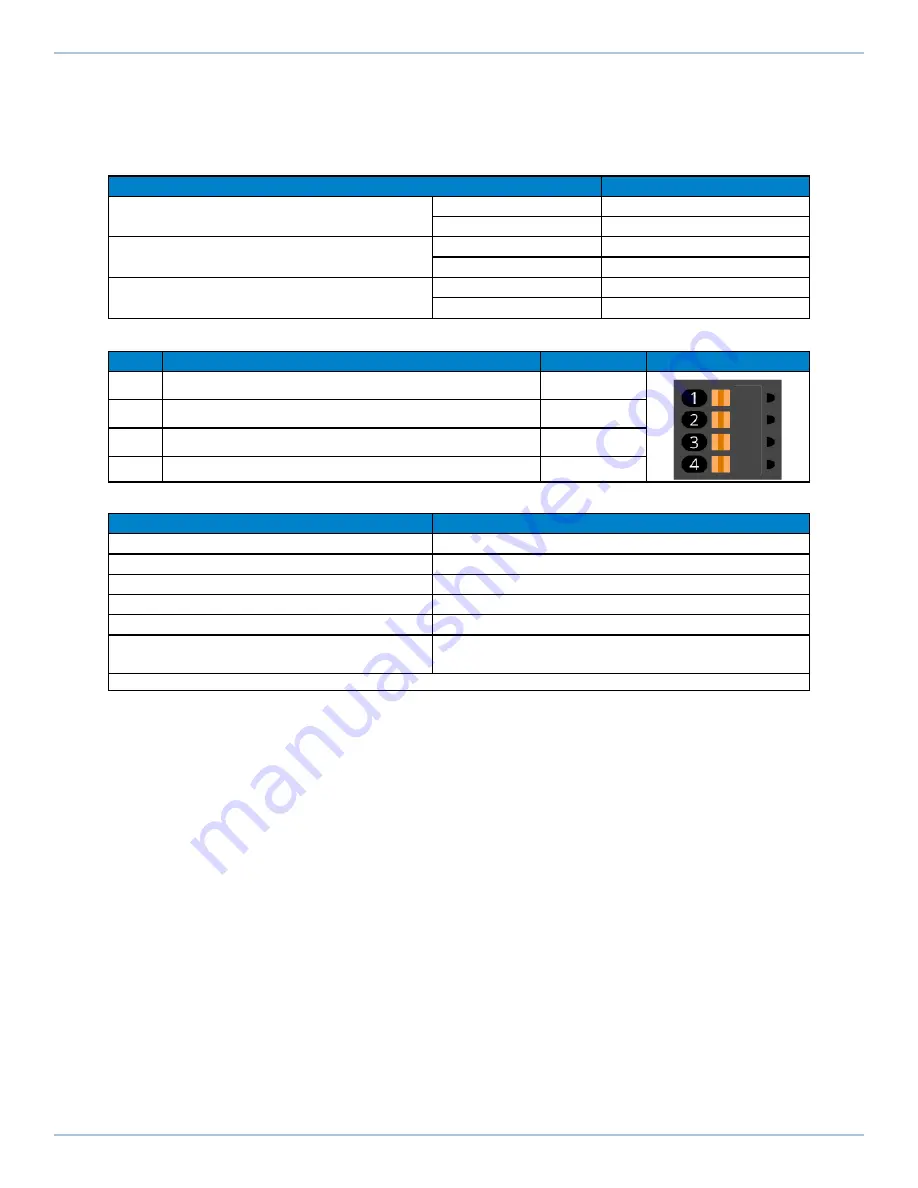 Aerotech Automation1 iXC6e Hardware Manual Download Page 93