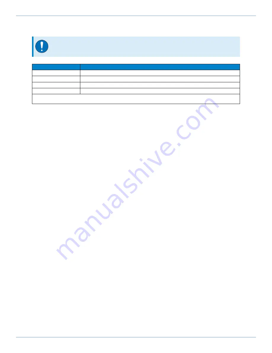 Aerotech Automation1 iXC6e Hardware Manual Download Page 95