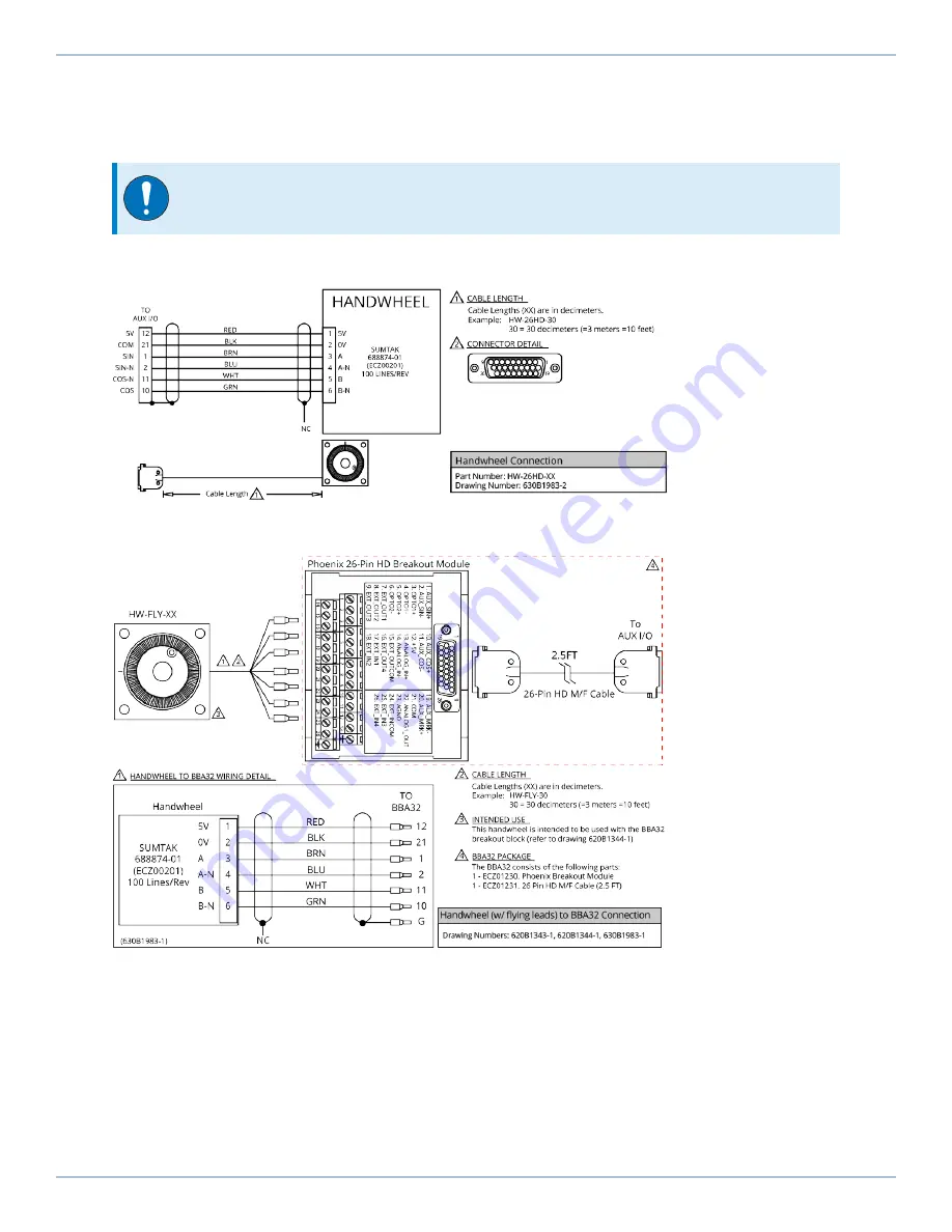 Aerotech Automation1 iXC6e Скачать руководство пользователя страница 98