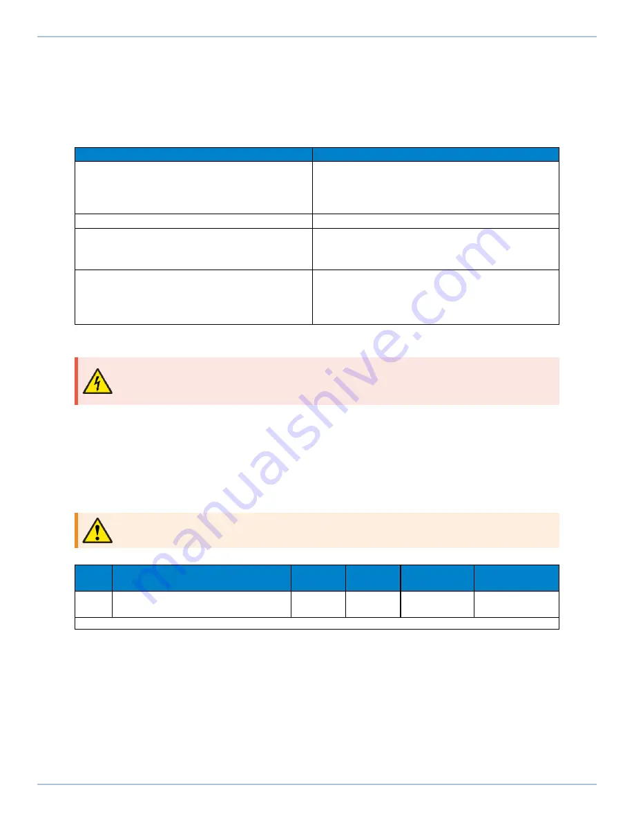 Aerotech Automation1 iXC6e Hardware Manual Download Page 100