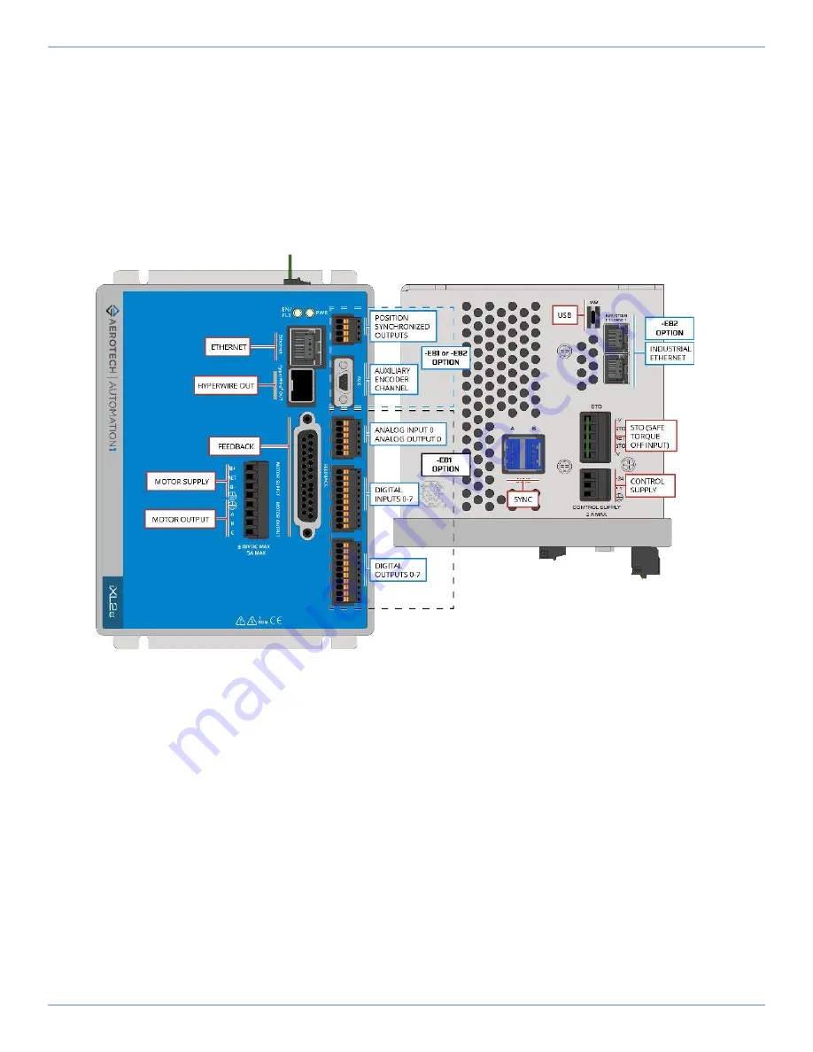 Aerotech Automation1 iXL2e Скачать руководство пользователя страница 17