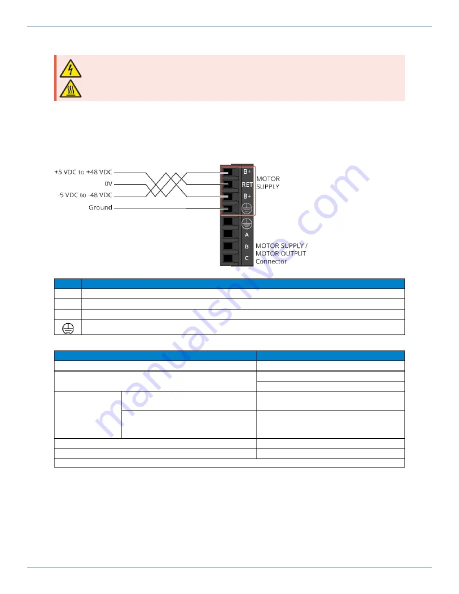 Aerotech Automation1 iXL2e Скачать руководство пользователя страница 28