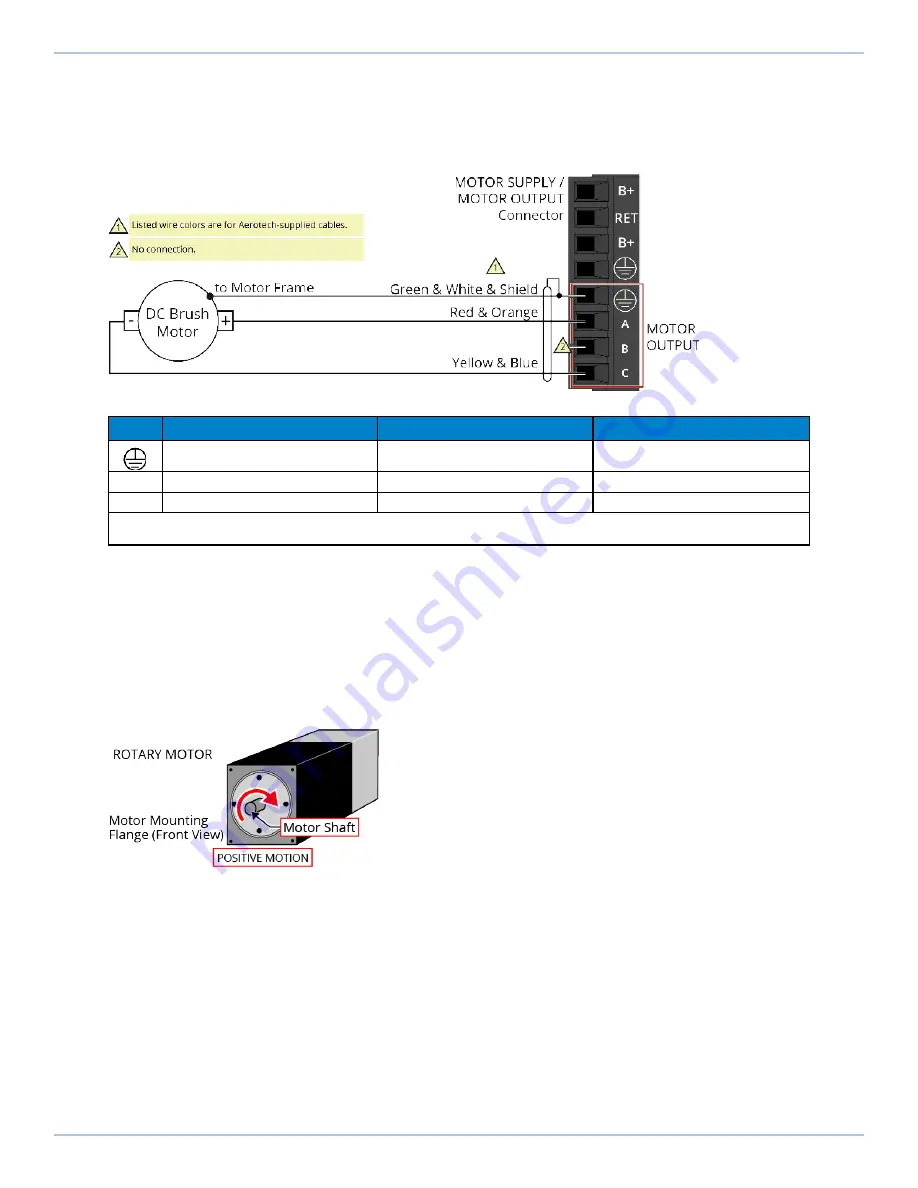 Aerotech Automation1 iXL2e Скачать руководство пользователя страница 33