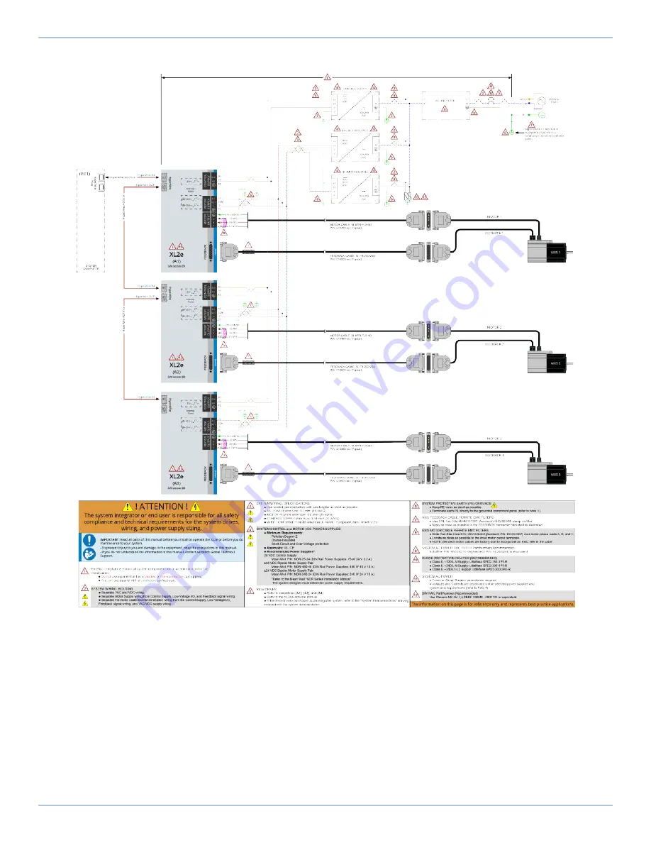 Aerotech Automation1 iXL2e Скачать руководство пользователя страница 59