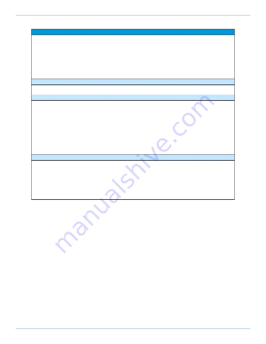 Aerotech Automation1 iXR3 Hardware Manual Download Page 17