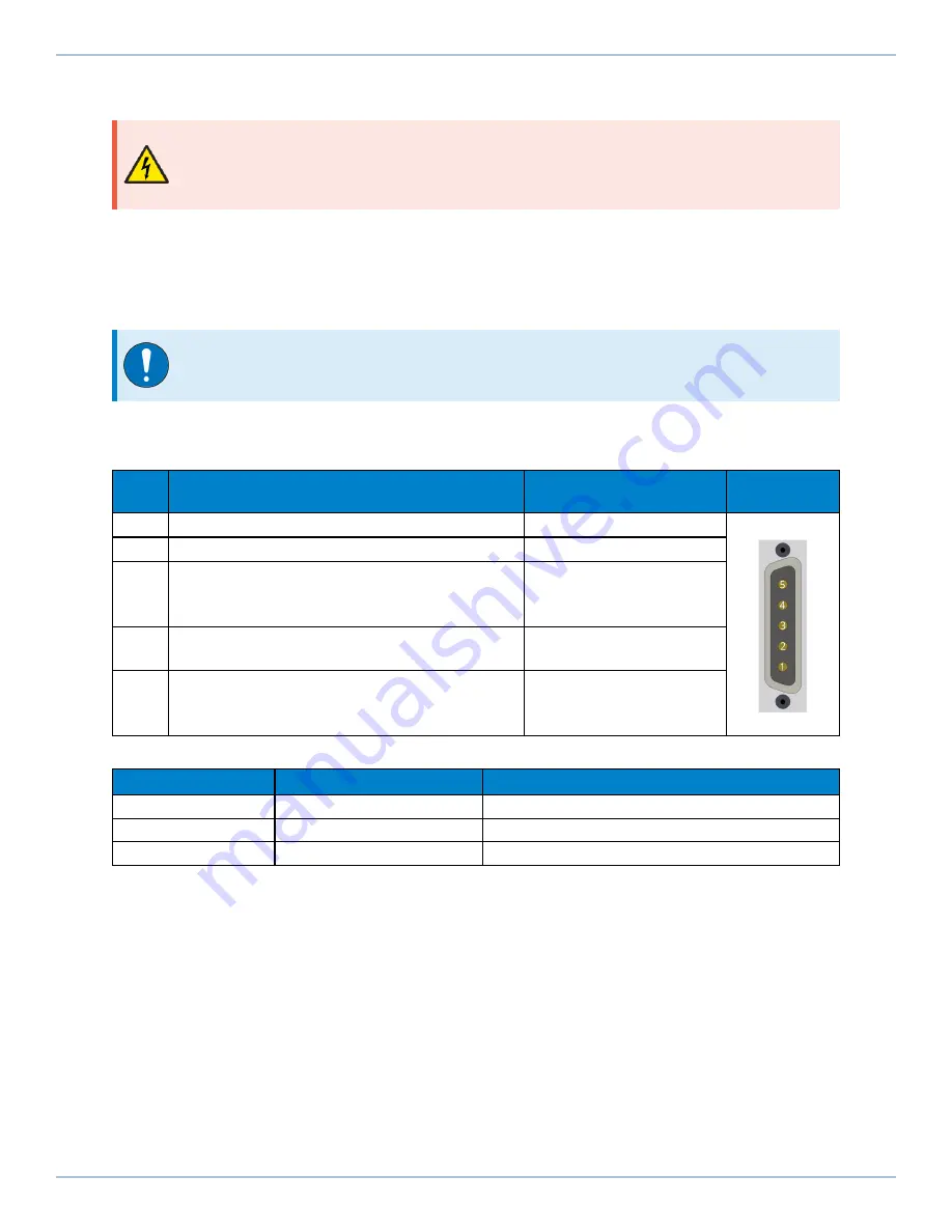 Aerotech Automation1 iXR3 Hardware Manual Download Page 36