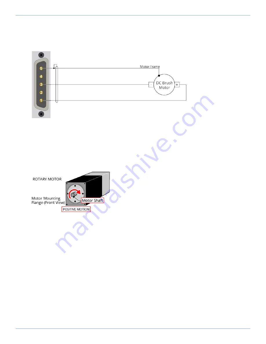 Aerotech Automation1 iXR3 Hardware Manual Download Page 40