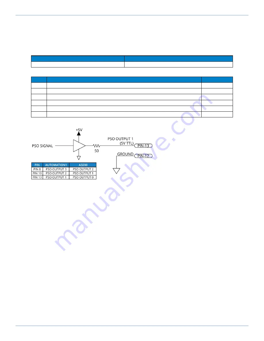 Aerotech Automation1 iXR3 Hardware Manual Download Page 59