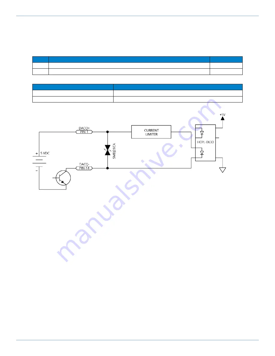 Aerotech Automation1 iXR3 Скачать руководство пользователя страница 61