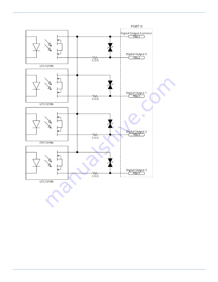 Aerotech Automation1 iXR3 Hardware Manual Download Page 66