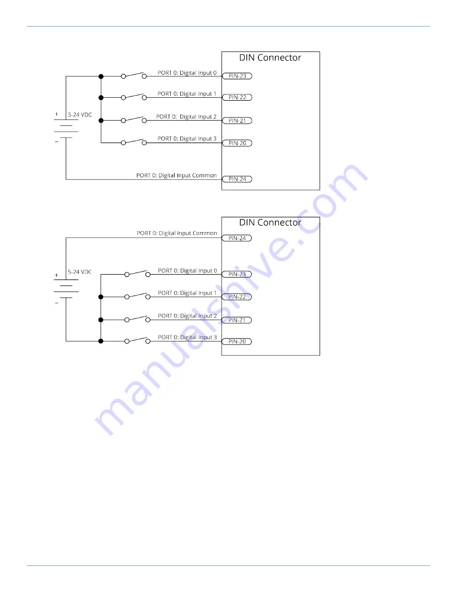 Aerotech Automation1 iXR3 Hardware Manual Download Page 70