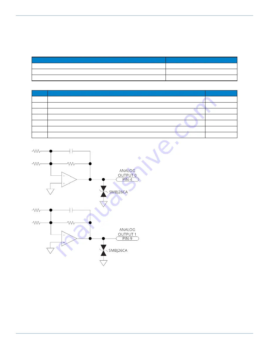 Aerotech Automation1 iXR3 Hardware Manual Download Page 77