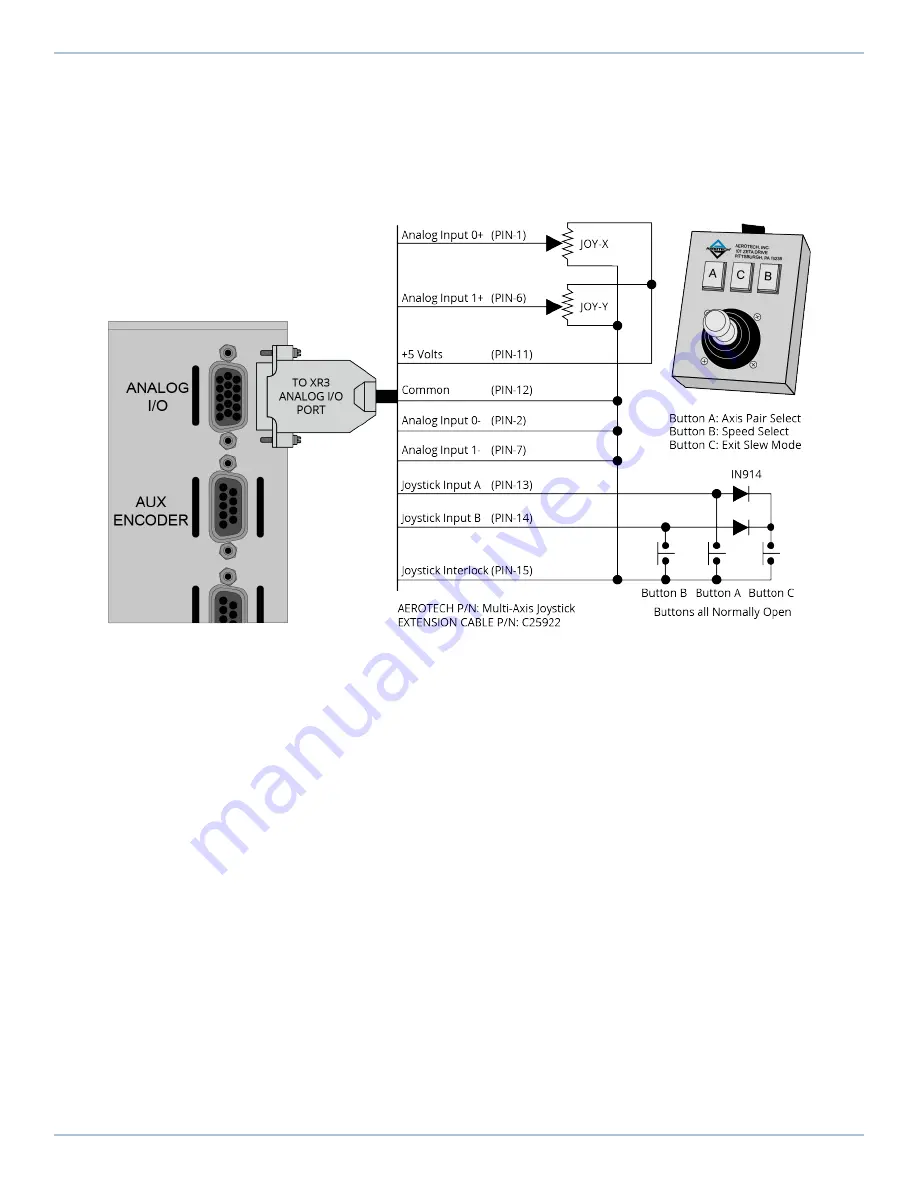 Aerotech Automation1 iXR3 Скачать руководство пользователя страница 80