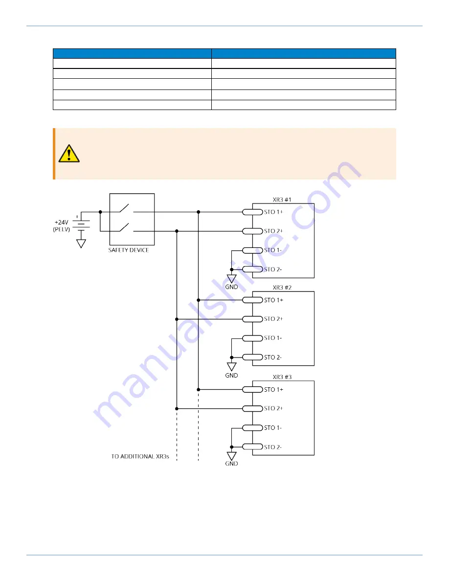 Aerotech Automation1 iXR3 Hardware Manual Download Page 82