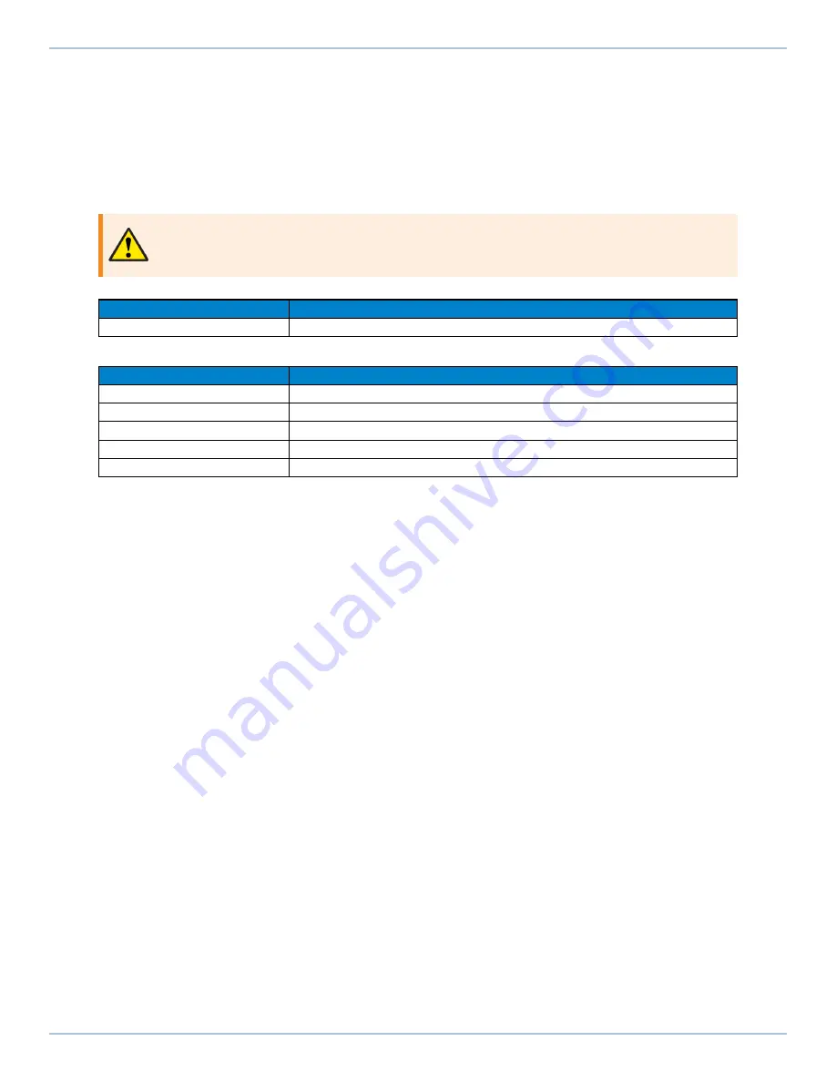 Aerotech Automation1 iXR3 Hardware Manual Download Page 87