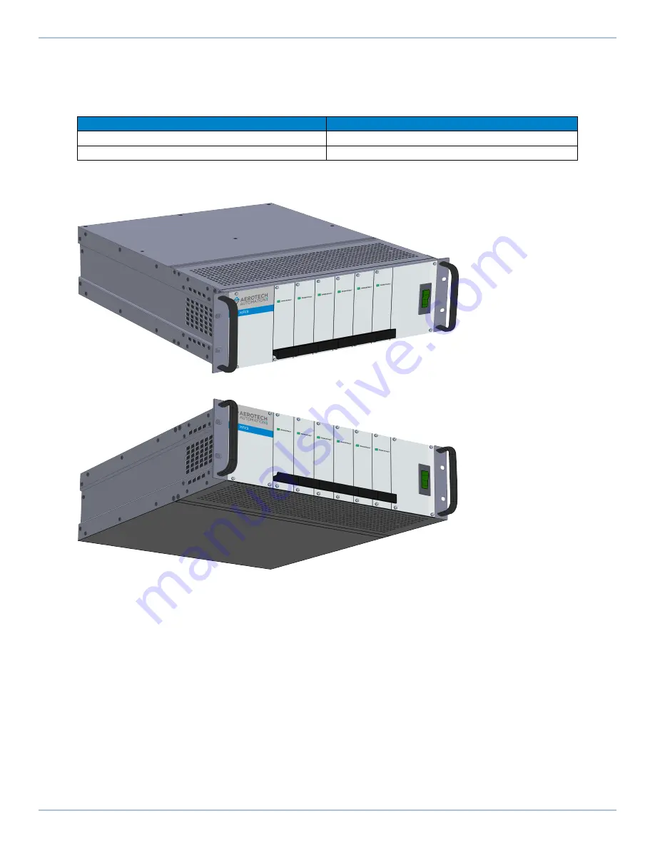 Aerotech Automation1 iXR3 Hardware Manual Download Page 90