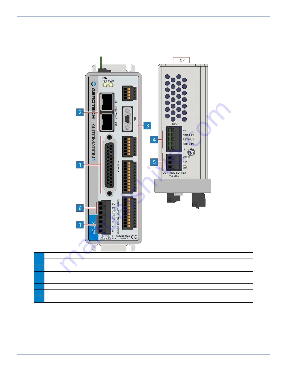 Aerotech Automation1 XC2 Скачать руководство пользователя страница 15