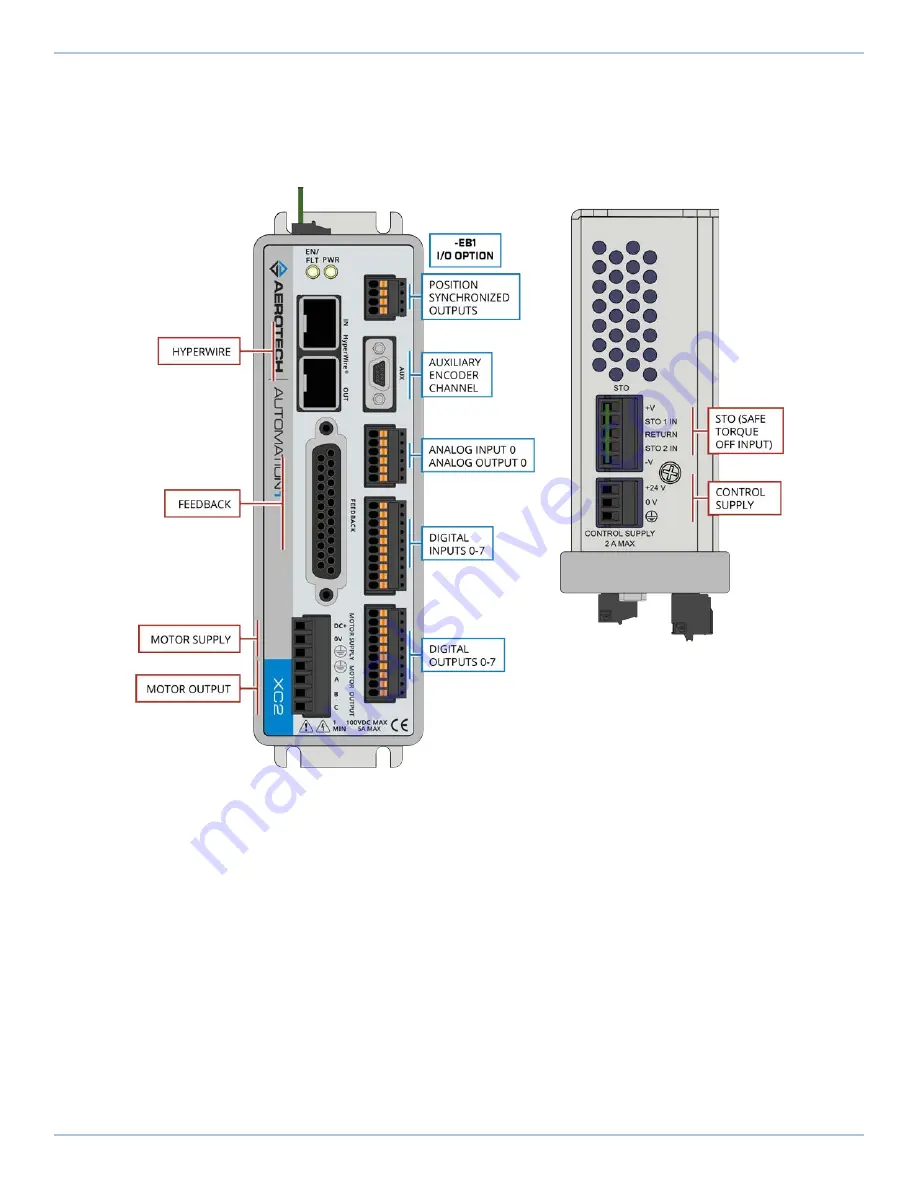 Aerotech Automation1 XC2 Скачать руководство пользователя страница 17