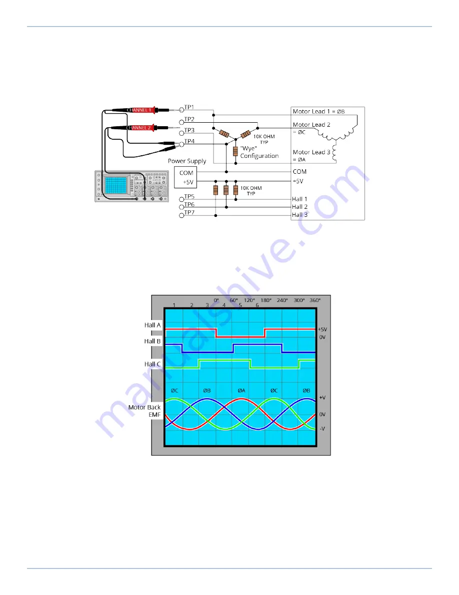 Aerotech Automation1 XC2 Скачать руководство пользователя страница 34