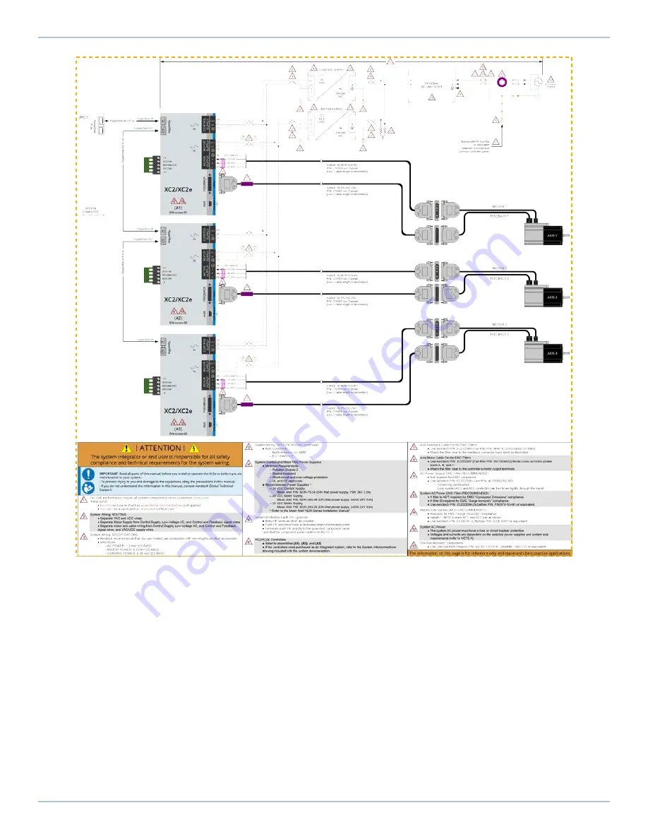 Aerotech Automation1 XC2 Скачать руководство пользователя страница 61