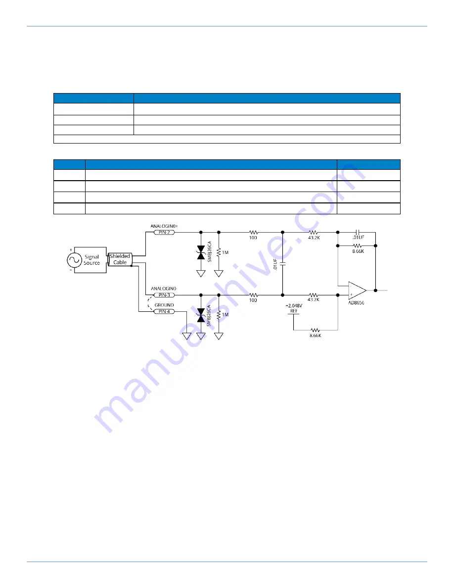 Aerotech Automation1 XC2 Скачать руководство пользователя страница 69