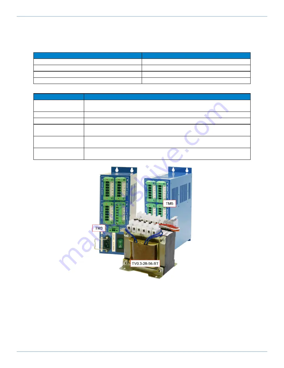 Aerotech Automation1 XC4e Hardware Manual Download Page 30