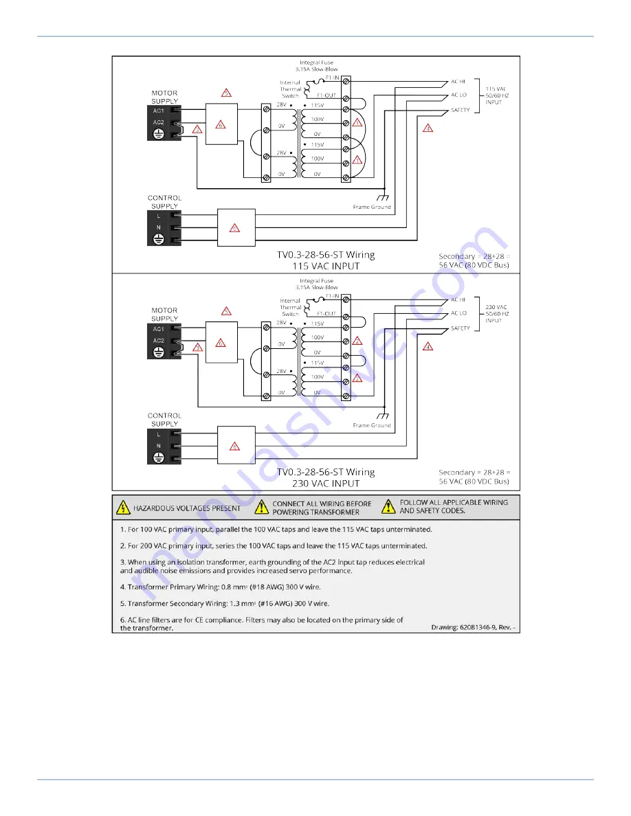 Aerotech Automation1 XC4e Hardware Manual Download Page 32