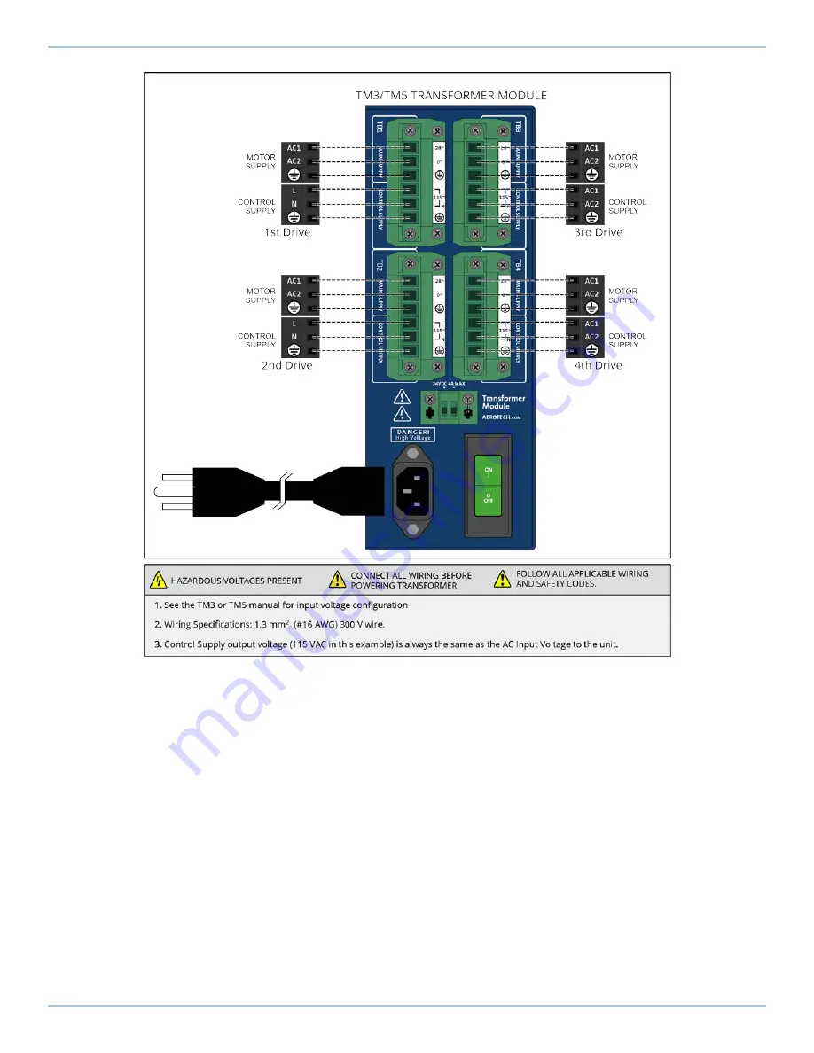 Aerotech Automation1 XC4e Скачать руководство пользователя страница 36