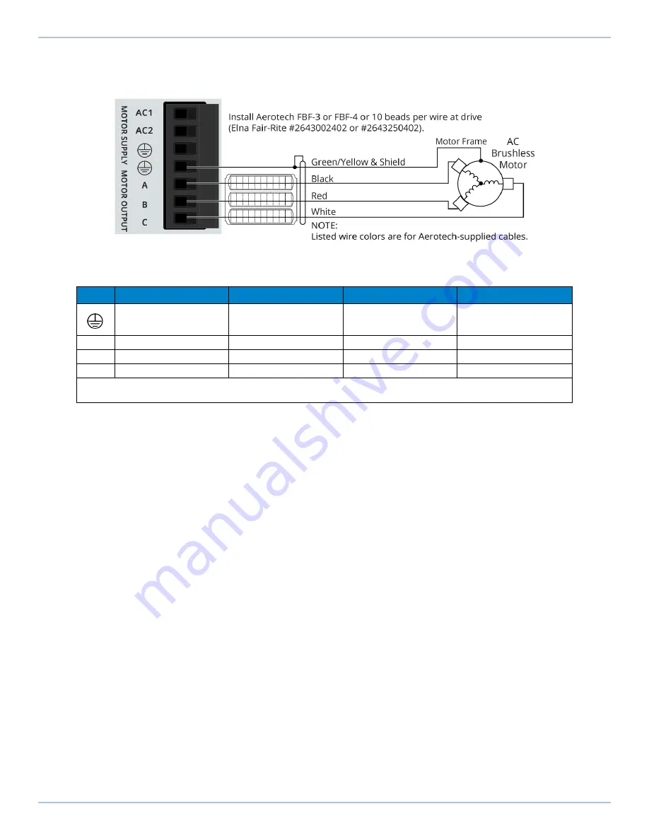 Aerotech Automation1 XC4e Hardware Manual Download Page 39