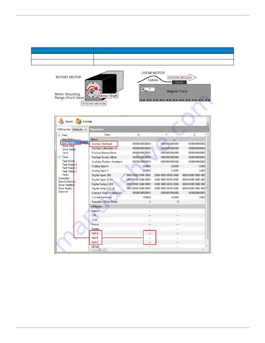 Aerotech Automation1 XC4e Hardware Manual Download Page 40