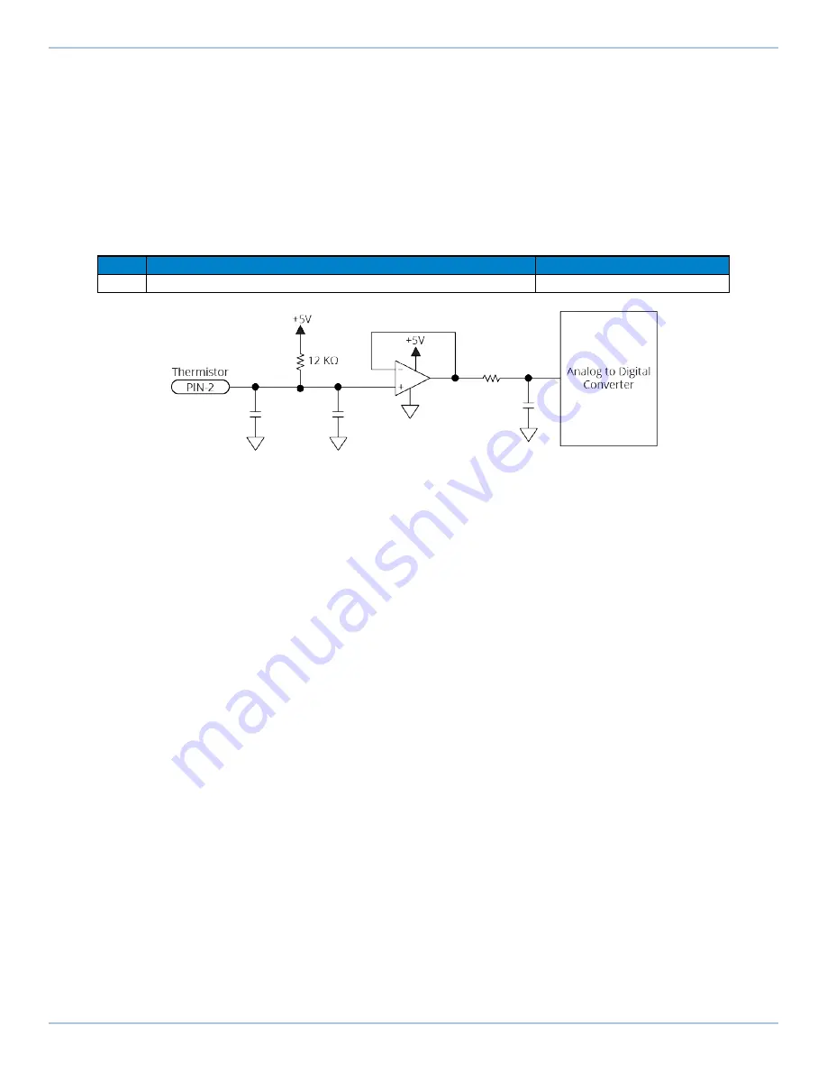 Aerotech Automation1 XC4e Hardware Manual Download Page 54