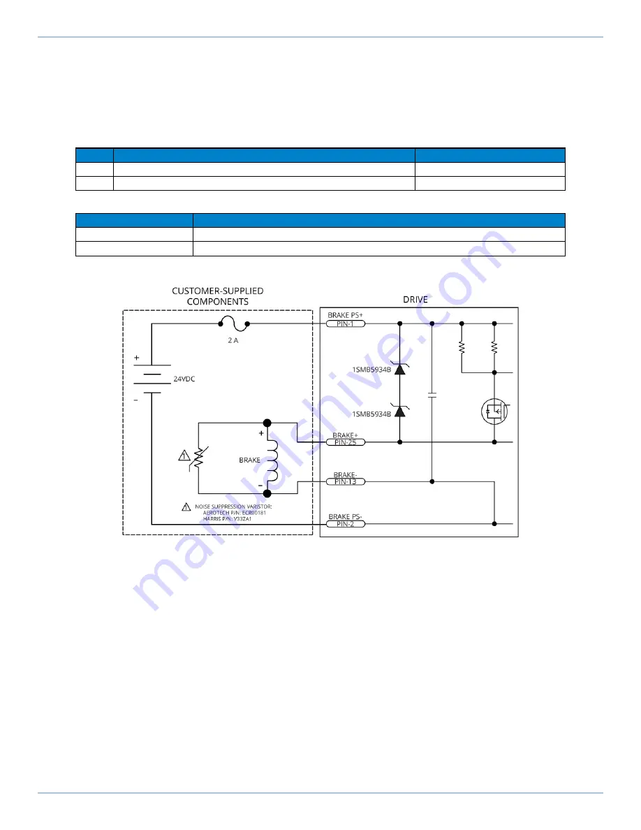 Aerotech Automation1 XC4e Hardware Manual Download Page 59