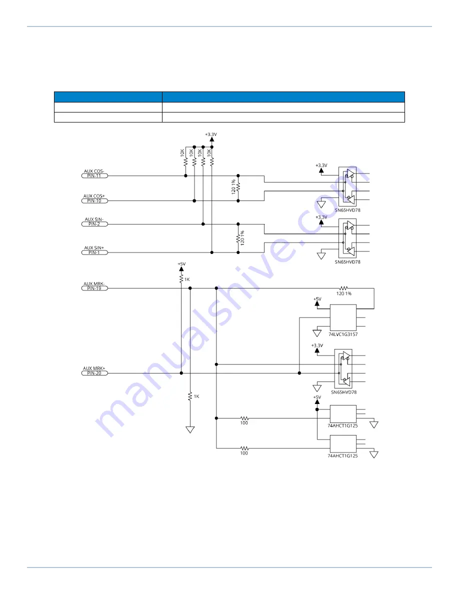 Aerotech Automation1 XC4e Hardware Manual Download Page 68