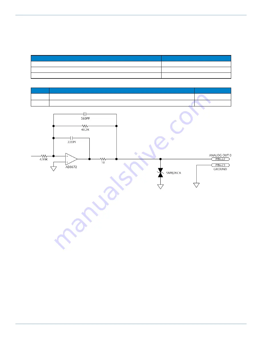 Aerotech Automation1 XC4e Hardware Manual Download Page 80