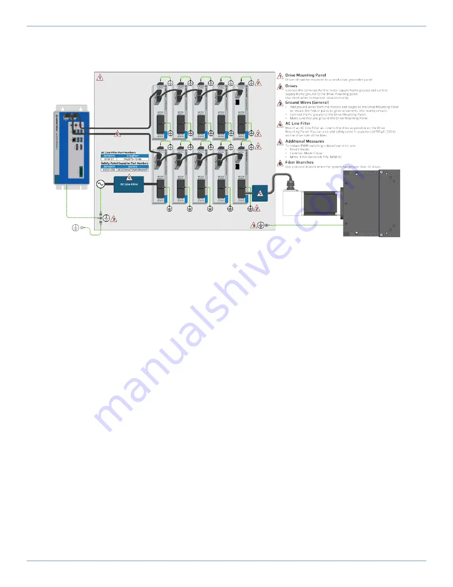 Aerotech Automation1 XC4e Hardware Manual Download Page 87