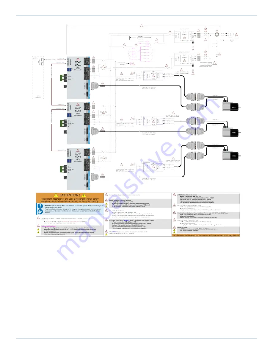 Aerotech Automation1 XC4e Hardware Manual Download Page 88