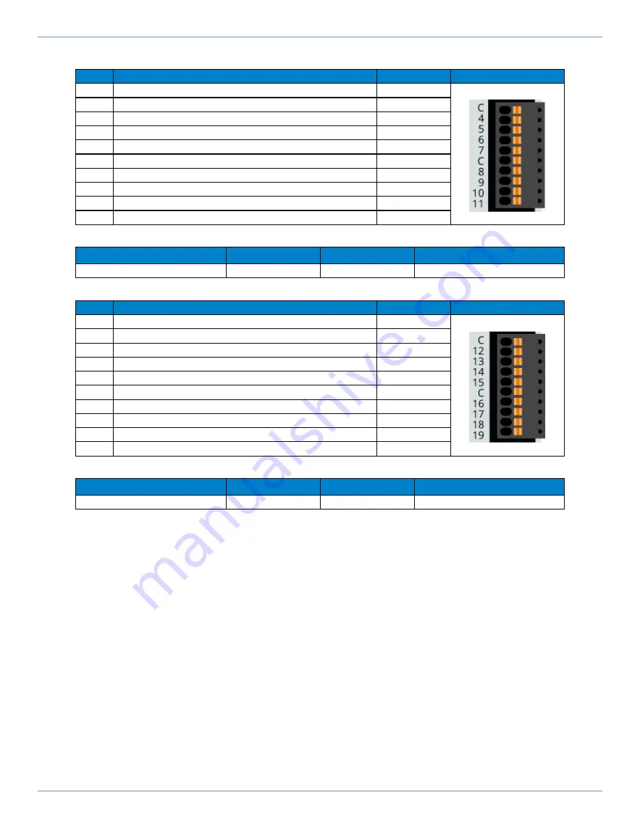 Aerotech Automation1 XC4e Hardware Manual Download Page 93