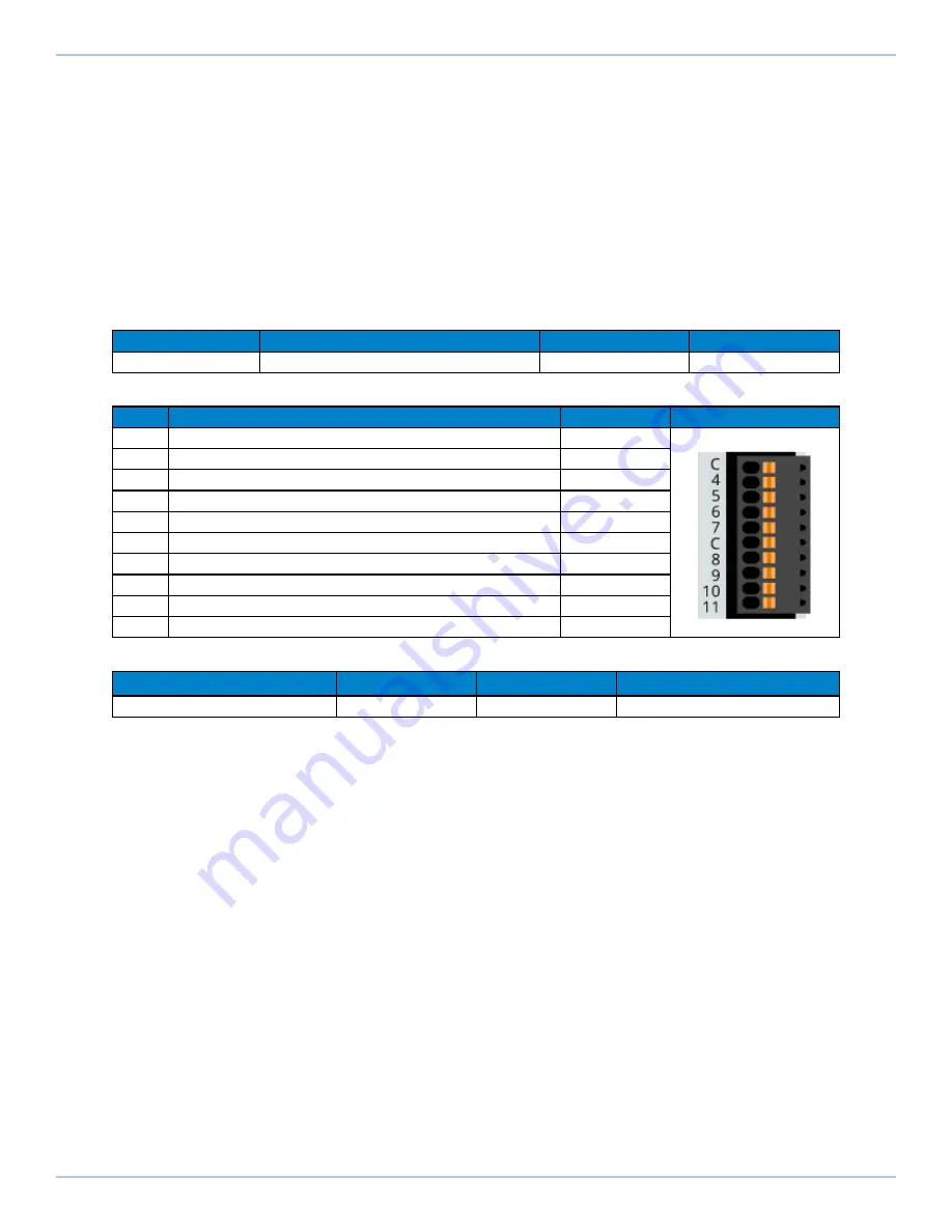 Aerotech Automation1 XC4e Hardware Manual Download Page 96