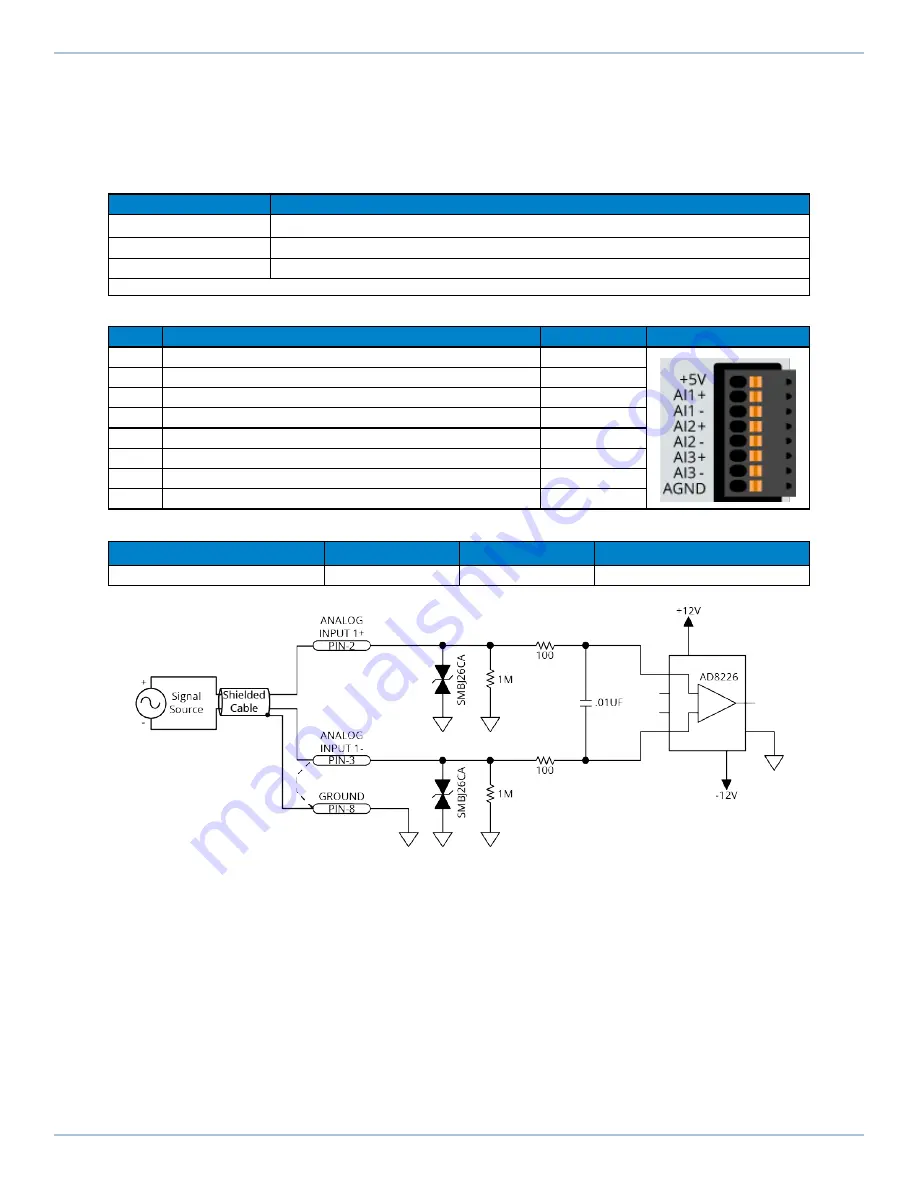 Aerotech Automation1 XC4e Hardware Manual Download Page 100