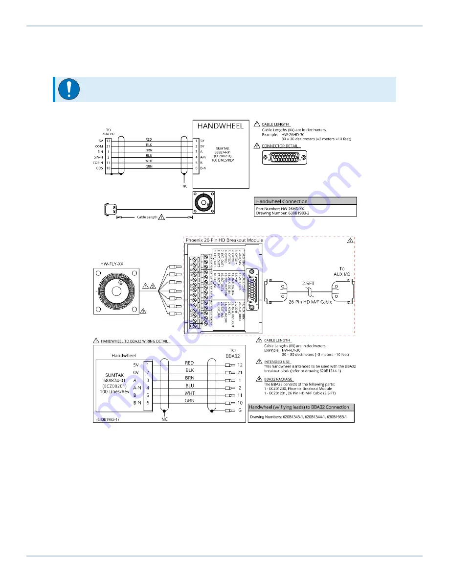 Aerotech Automation1 XC4e Скачать руководство пользователя страница 106